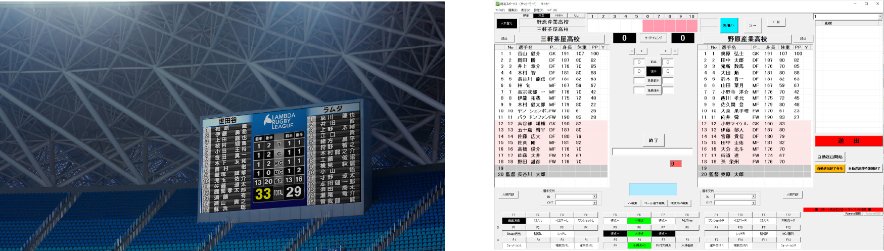 スポーツのテロップとスポーツキーボードイメージ