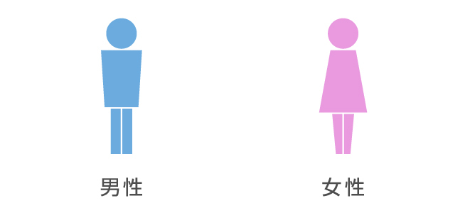 男性87% 女性13%(女性大募集!)